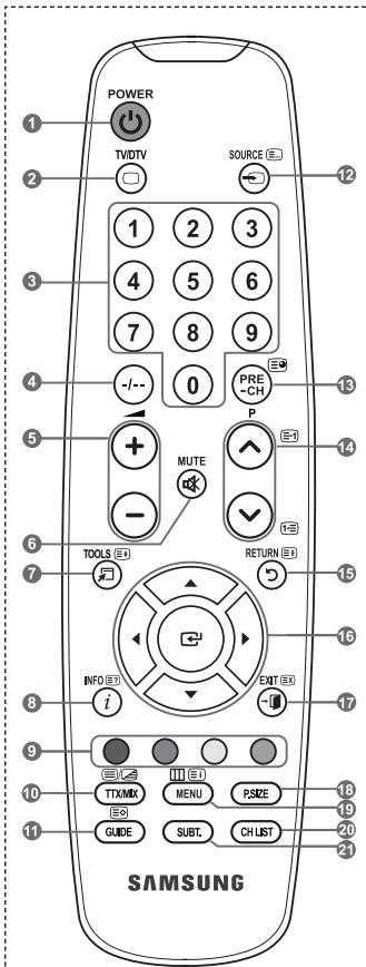 POWER TVDTV SOURCE 1 2 3 4 5 6 7 8 9 -/- 0 PRE -PRE P MUTE - TOOLS RETURN EXIT i INFO TXX/MX MENU PSIZE GUIDE SUBT. CH LIST SAMSUNG