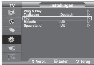 TV Instellingen Plug & Play Taalkeuze : Deutsch Tijd Melodie : Uit Spaarstand : Uit Verpl. Enter Terug