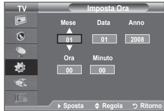 TV Imposta Ora Mese 01 Data 01 Anno 2008 Ora Minuto 00 00 ► Sposta Regola Ritorno
