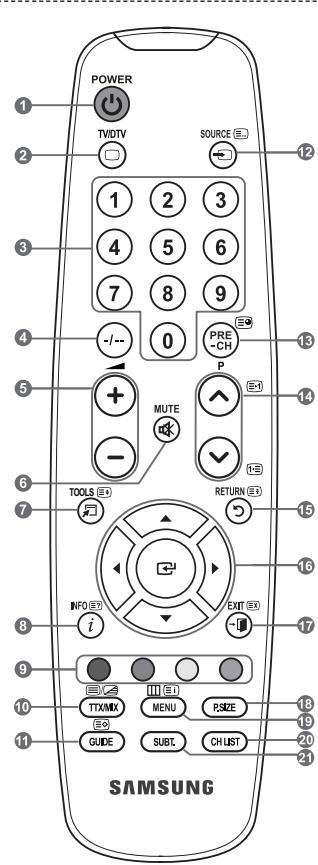 POWER TVDTV SOURCE 1 2 3 4 5 6 7 8 9 -/- 0 PRE-CH P + MUTE - RETURN TOOLS INFO i EXIT EXIT 12 13 14 15 16 17 18 19 20 21 10 TTX/MX MENU PSIZE 11 GUIDE SUBT CH LIST SAMSUNG