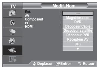 TV Ext. AV Composant PC HDMI Modif. Nom Magnétoscope DVD Décodeur Câble Décodeur satellite Décodeur PVR Récepteur AV Jeu Déplacer Entrer Retour