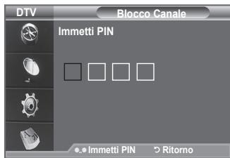 DTV Blocco Canale Immetti PIN ••• Immetti PIN → Ritorno