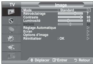 TV Image Mode : Standard Retroéclairage 7 Contraste 95 Luminosité 45 Retrol : 50 Réglage Automatique Ecran Options d'image Reinitialiser : OK Déplacer Entrer Retour