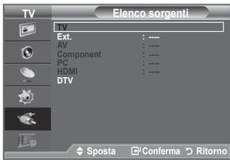 Elenco sorgenti TV Ext. : ---- AV : ---- Component : ---- PC : ---- HDMI : ---- DTV Sposta Conferma Ritorno