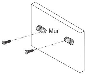 Mur