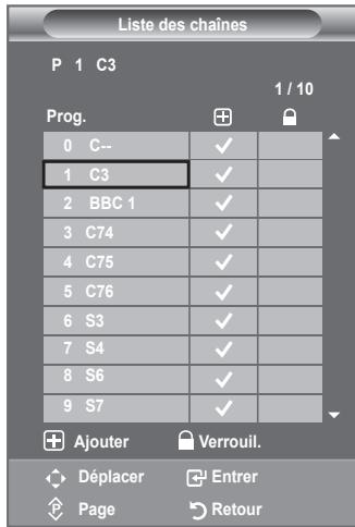 Liste des chaînes P 1 C3 1 / 10 Prog. 0 C-- 1 C3 2 BBC 1 3 C74 4 C75 5 C76 6 S3 7 S4 8 S6 9 S7 Ajouter Verrouil. Déplacer Entrer Page Retour