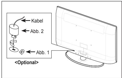 Kabel Abb. 2 Abb. 1 (Optional)