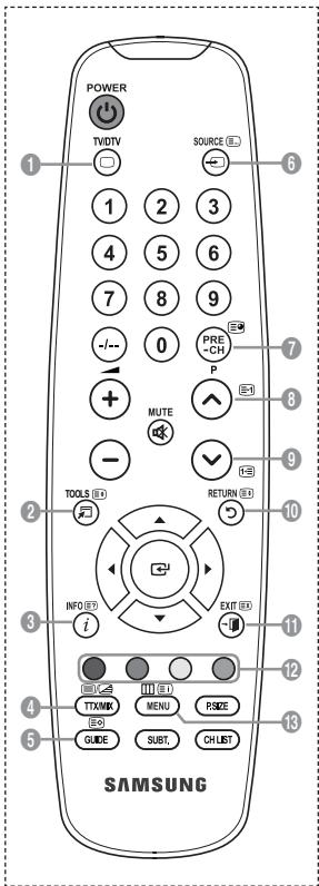 POWER TVDTV SOURCE 1 2 3 4 5 6 7 8 9 -/- 0 PRE -CH P MUTE - TOOLS RETURN 10 3 INFO i EXIT 11 4 TTAMK E MENU RSIZE 5 GUIDE SUBT. CH LIST SAMSUNG