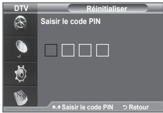 DTV Réinitialiser Saisir le code PIN Saisir le code PIN > Retour