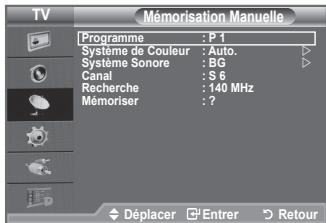 TV Mémorisation Manuelle Programme : P 1 Système de Couleur : Auto. Système Sonore : BG Canal : S 6 Recherche : 140 MHz Mémoriser : ?