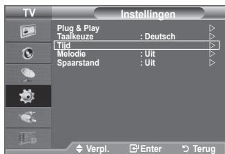 TV Plug & Play Taalkeuze : Deutsch Tijd Melodie : Uit Spaarstand : Uit Verpl. Enter Terug