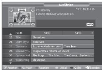 Ausführlich 27 Discovery 13:28 Mi 16 Feb Extreme Machines: Armoured Cars INFO Houto 13.00 14.00 25 TCM Closedown 26 UKTV Style Hard Sett 27 Discovery Extreme Machines: Arm Time Team 28 Discovery... Programmes resume at 06:00 Cartoon Nwk The Bugs... The Grim... The Cramp... Dexter's L... 32 Boomerang Closedown Ansehen /Akt/Nach Favorite -24Std +24Std Beenden