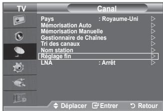 TV Canal Pays : Royaume-Uni Mémorisation Auto Mémorisation Manuelle Gestionnaire de Chaines Tri des canaux Nom station Réplage fin LNA : Arrêt Déplacer Entrer Retour