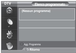DTV Elenco programmato (Nessun programma) Agg. Programma Ritorno