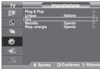 TV Impostazione Plug & Play Lingua : italiano Ora Melodia :Spento Risp. energia :Spento Sposta Conferma Ritorno