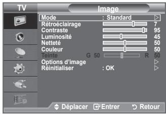 TV Image Mode : Standard Retroéclairage 7 Contraste 95 Luminosité 45 Nette de 50 Couleur 50 Pointe G 50 R 50 Options d'image : OK Réinitialiser Déplacer Entrer Retour