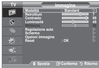 TV Imagine Modalità : Standard Retroillum 7 Contrasto 95 Luminosità 45 Nucleus 0 Regolazione auto Schermo Opzioni immagine Reset : OK Sposta Conferma Ritorno