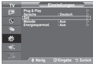 TV Einstellungen Plug & Play Sprache : Deutsch Zeit Melodie : Aus Energiesparmod. : Aus Navig. Eingabe Zurück