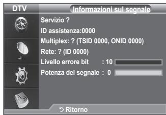 DTV Servizio ? ID assistenza:0000 Multiplex: ? (TSID 0000, ONID 0000) Rete: ? (ID 0000) Livello errore bit : 10 Potenza del segnale : 0 Ritorno