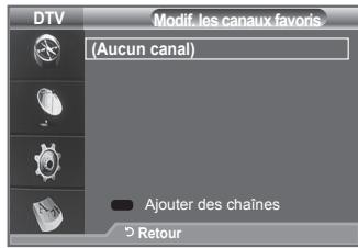 DTV Modif. les canaux favoris (Aucun canal) Ajouter des chaînes Retour