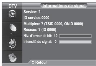 DTV Informations de signal Service: ? ID service:0000 Multiplex: ? (TSID 0000, ONID 0000) Réseau: ? (ID 0000) Niv. d'erreur de bit: 10 Intensité du signal: 0 Retour