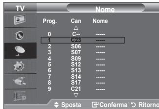 TV Prog. Can Nome 0 △ 1 C-- 2 S06 3 S07 4 S09 5 S12 6 S13 7 S14 8 S17 9 C21 Sposta Conferma Ritorno