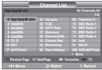Channel List Test Card M' v2.0 All Channels-All 1/2 1 Test Card M' v2.0 23 bid-up.tv 60 Television X 3 Vida003b 25 TCM 70 BBC Radio 1 4 Vida004b 26 UKTV Style 72 BBC Radio 2 5 vida005b 27 Discovery 73 BBC Radio 3 6 vida006b 28 DiscoveryH&L 74 BBC Radio 4 15 Ch 15 15 Cartoon Nwk 84 heat 16 QVC 33 Boomerang 91 MOJO 17 UKTV Gold 55 Text Holidays 800 ARD-MHP-Data More Previous Page NextPage Favourites TV ↔ Move Watch Return