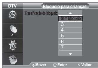 DTV Bloqueio para crianças Classificação do bloqueio: Sem bloqueio 3 4 5 6 7 Mover Enter Voltar