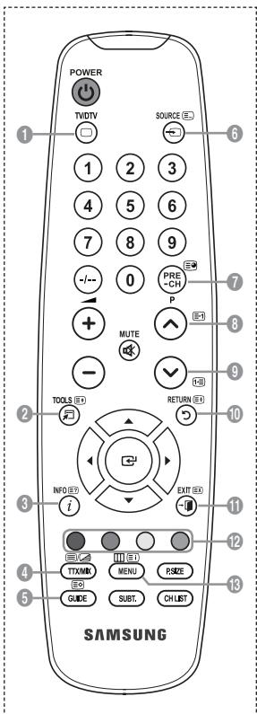 POWER TV/DTV SOURCE 1 2 3 4 5 6 7 8 9 -/- 0 PRE + MUTE P - TOOLS RETURN 3 INFO EXIT i TTXMR MENU FSIZE GUIDE SUBT. CH LIST SAMSUNG