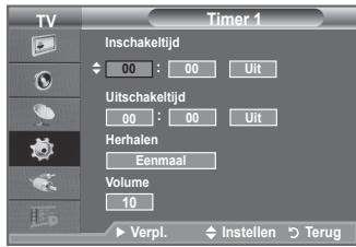 Timer 1 Inschakeltijd 00 : 00 Uit Uitschakeltijd 00 : 00 Uit Herhalen Eenmaal Volume 10 ► Verpl. ◆ Instellen ➔ Terug