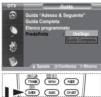 DTV Guida Guida "Adesso & Seguente" Guida Completa Elenco programmato Predefinita : Oral/Segu Guida Completa Sposta Conferma Ritorno TTX/MX MENU PSKE GUIDE SUBT CH LIST