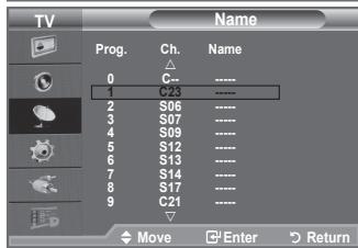 TV Prog. Ch. Name 0 C- 1 2 S06 3 S07 4 S09 5 S12 6 S13 7 S14 8 S17 9 C21 Move Enter Return