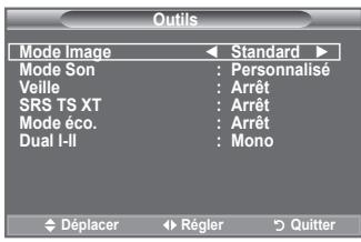 Outils Mode Image Standard Mode Son : Personnalisé Veille : Arrêt SRS TS XT : Arrêt Mode éco. : Arrêt Dual I-II : Mono Déplacer Régler Quitter