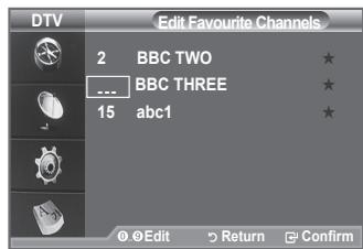 DTV Edit Favourite Channels 2 BBC TWO ★ --- BBC THREE ★ 15 abc1 ★ © Edit Return Confirm