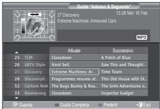 Guida "Adesso & Seguente" 27 Discovery Extreme Machines: Armoured Cars 13/28 Mar 16 Feb INFO Attuale Successivo 25 TCM Closedown A Patch of Blue 26 UKTV Style Hard Sell Saw This and Thought... 27 Discovery Extreme Machines: Ar... Time Team 28 Discovery... Programmes resume at... This Old House with St... 32 Cartoon Nwk The Bugs Bunny & Roa... The Grim Adventures o... 33 Boomerang Closedown Inspector Gadget Guarda Guida Completa Preferiti Enci