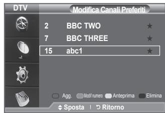 DTV Modifica Canali Preferiti 2 BBC TWO ★ 7 BBC THREE ★ 15 abc1 ★ ○ Agg. □ Modi numero □ Anteprima □ Elimina ◆ Sposta | > Ritorno