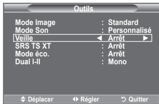 Outils Mode Image : Standard Mode Son : Personnalisé Veille Arrêt SRS TS XT : Arrêt Mode éco. : Arrêt Dual I-II Mono Déplacer Régler Quitter