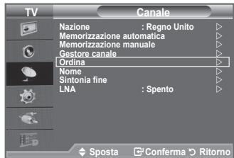 TV Canale Nazione : Regno Unito Memorizzazione automatica Memorizzazione manuale Gestore canale Ordina Nome Sintonia fine LNA : Spento Sposta Conferma Ritorno