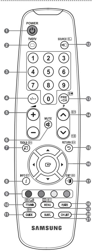 POWER TVDTV SOURCE 1 2 3 4 5 6 7 8 9 -/- 0 PRE-CH + MUTE - TOOLS RETURN INFO EXIT i TAX/MX MENU PSIZE GUIDE SUBT. CH LIST SAMSUNG