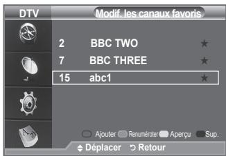 DTV 2 BBC TWO ★ 7 BBC THREE ★ 15 abc1 ★ Ajouter Renumerater Aperçu Sup. Déplacer Retour