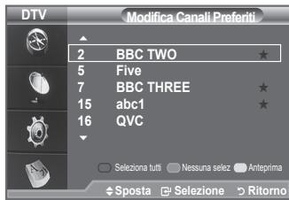 DTV Modifica Canali Preferiti 2 BBC TWO 5 Five 7 BBC THREE 15 abc1 16 QVC Selezione tufti Nessuna selez Anteprima Sposta Selezione Ritorno