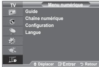 TV Menu numérique Guide Chaîne numérique Configuration Langue Déplacer Entrer Retour