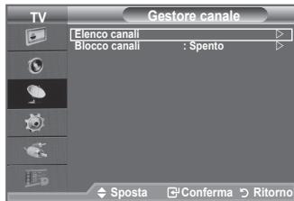 TV Gestore canale Elenco canal Blocco canal : Spento Sposta Conferma Ritorno