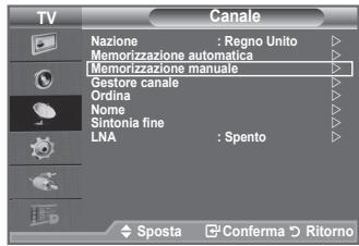 TV Canale Nazione : Regno Unito Memorizzazione automatica Memorizzazione manuale Gestore canale Ordina Nome Sintonia fine LNA : Spento Sposta Conferma Ritorno