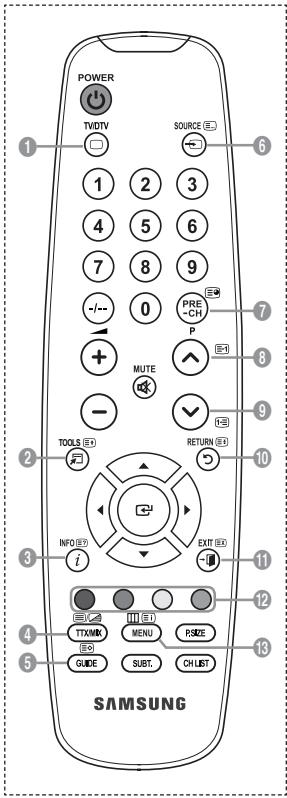 POWER TVDTV SOURCE 1 2 3 4 5 6 7 8 9 -/- 0 PRE + - MUTE 2 TOOLS 3 INFO 4 ITXMR 5 GUIDE SOURCE P RETURN EXIT 6 7 8 9 10 11 12 13 SAMSUNG