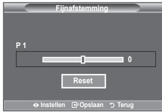 Fijnafstemming P 1 0 Reset Instellen Opslaan Terug