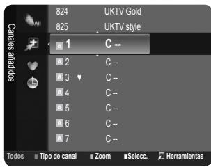 Candles afiados 824 825 UKTV Gold UKTV style 1 C -- 2 C -- 3 C -- 4 C -- 5 C -- 6 C -- 7 C -- Todos □ Tipo de canal □ Zoom □ Selectc. □ Herramientas