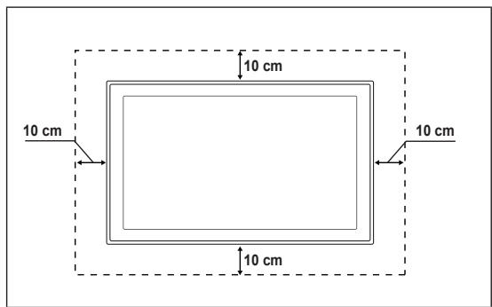10 cm 10 cm 10 cm 10 cm