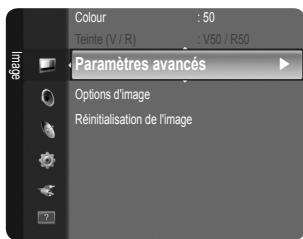 Colour : 50 Teinte (V / R) : V50 / R50 Paramètres avancés Options d'image Réinitialisation de l'image