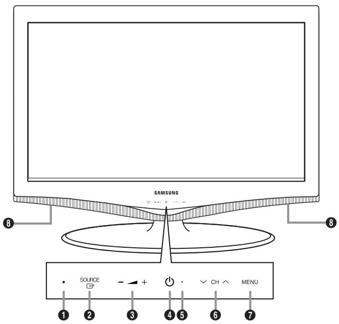 SAMSUNG LE22B350F2W - Apresentação do painel de controlo - 1